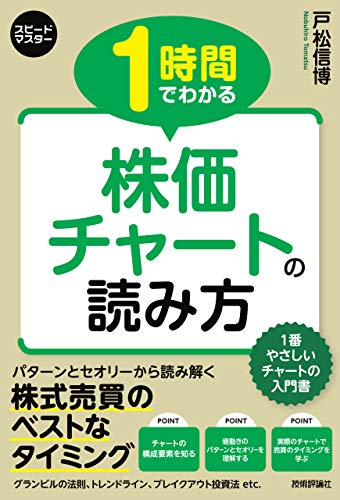 1時間でわかる株価チャートの読み方