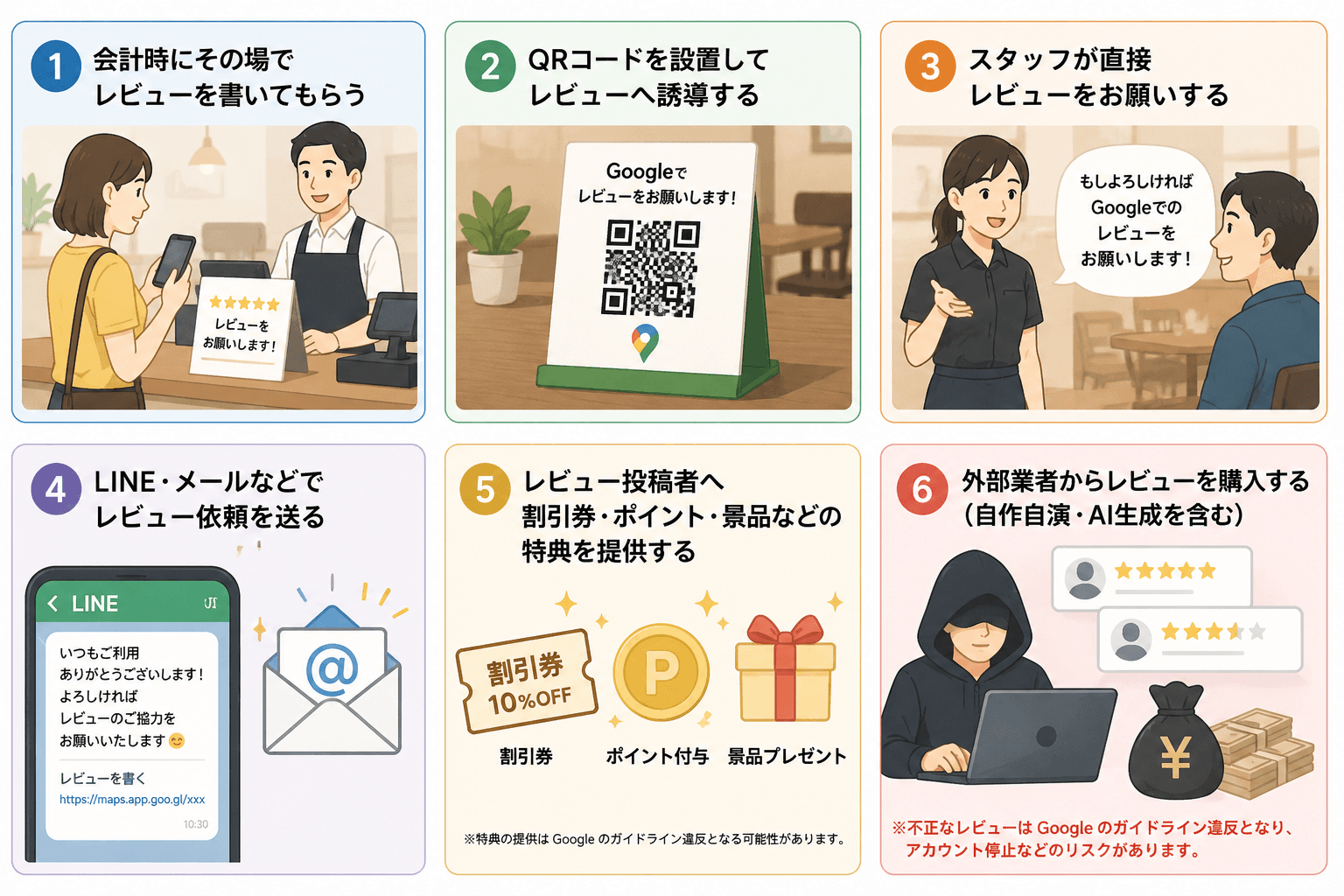 レビュー施策の例