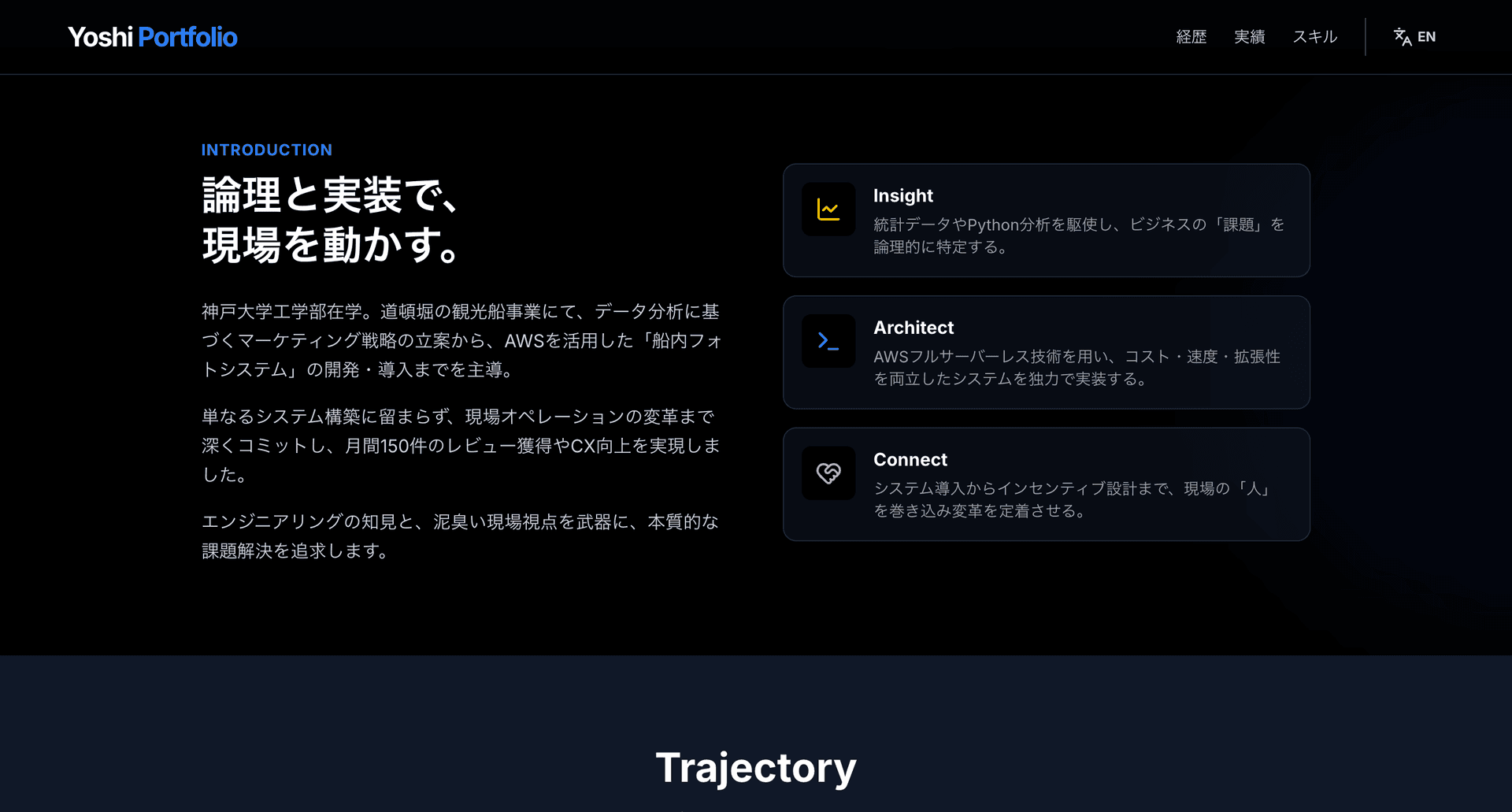 プロフィールページ